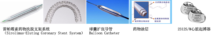 血汗管参与疗法用系列东西