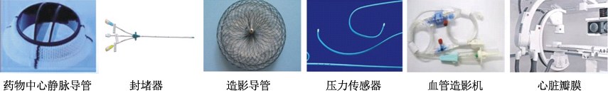 血汗管参与疗法用系列东西